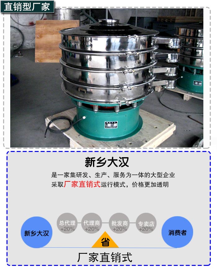 聚乙二醇振動(dòng)篩 聚乙二醇振動(dòng)篩