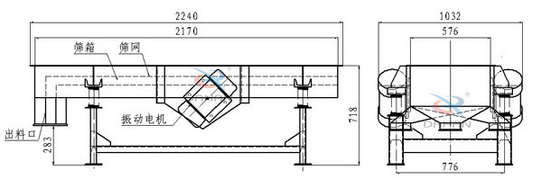側振式直線振動篩結構圖:篩箱,篩網,出料口,振動電機等