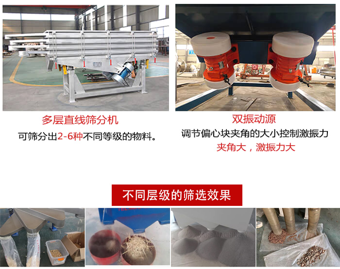 直線篩選機(jī)材質(zhì)：碳鋼，全不銹鋼，不銹鋼+碳鋼展示圖。