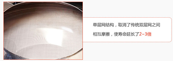 單層網結構，取消了傳統雙層網之間相互摩擦，使壽命延長了2~3倍