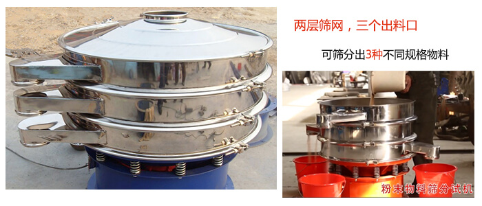 三個出料口，兩層篩網