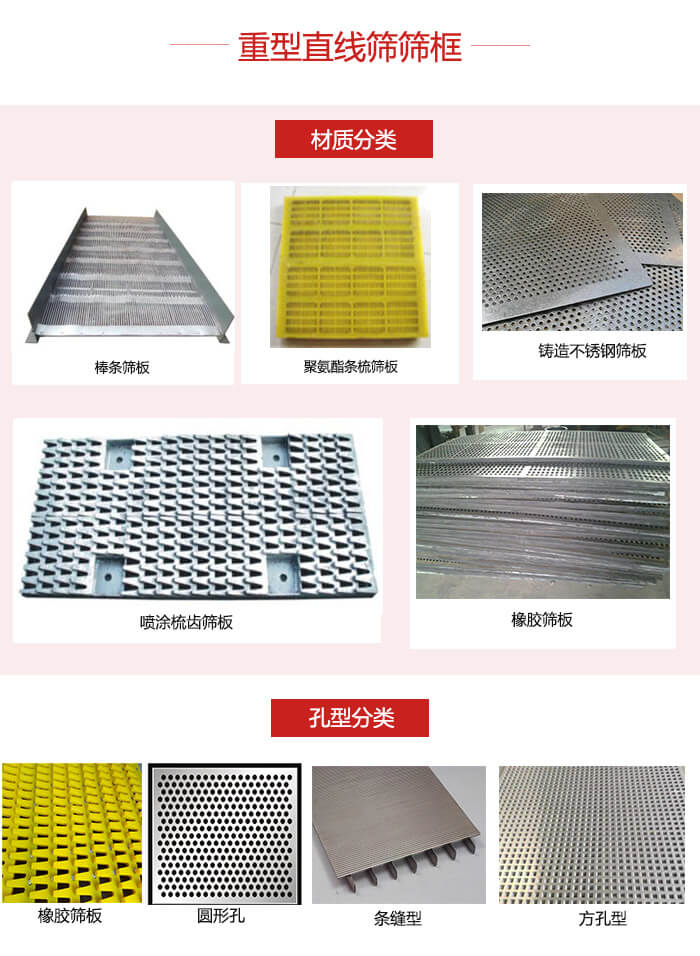 重型直線篩篩板：棒條，不銹鋼，聚氨酯條梳篩板?？仔停簵l縫型，方孔型，圓形，橡膠型。