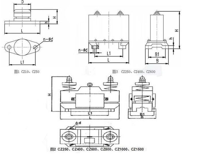 CZ電磁倉壁振動器cz250，cz400，cz800，材質000，cz1500的外形尺寸描述。