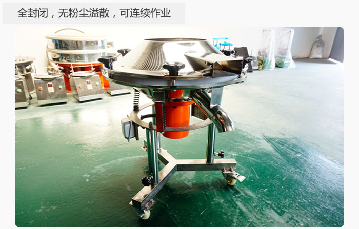采用全封閉，無粉塵溢散，可連續作業。