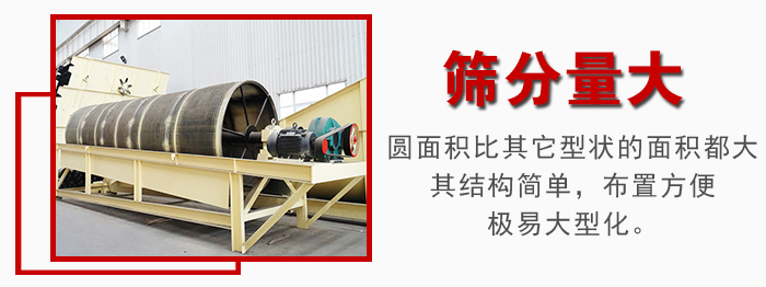 滾筒篩篩分產量大，產量可達200噸/時