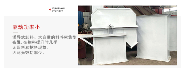 TD型斗式提升機驅動力小，無回料等特點展示圖。
