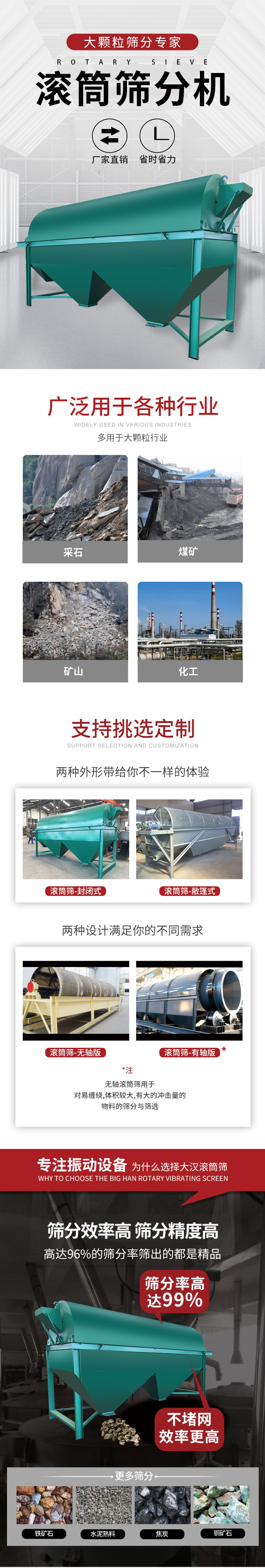 滾筒篩分機大顆粒篩分專家：廠家直銷，省時省力。滾筒篩被廣泛應用各種行業：多用于大顆粒行業例如：采石，煤礦，礦山，化工等。滾筒篩定制類型有哪些：封閉式與敞篷式產品結構分為：無軸式，有軸式兩種，無軸滾筒篩用于對纏繞，體積較大，有大的沖擊量的物料的篩分與篩選。滾筒篩篩分效率高篩分精度能夠達到：96%也比較適用于鐵礦石，水泥熟料，焦炭，銅礦石。滾筒篩特點：不飛粉末：密封隔離罩，密封性好，工作過程不會出現飛粉現象。外型尺寸是按筒體長計